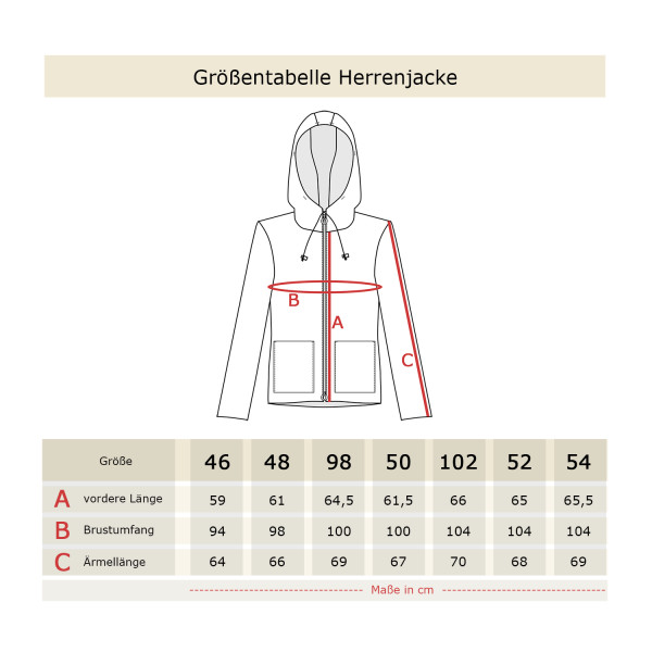 Groessentabelle_H_Jacke